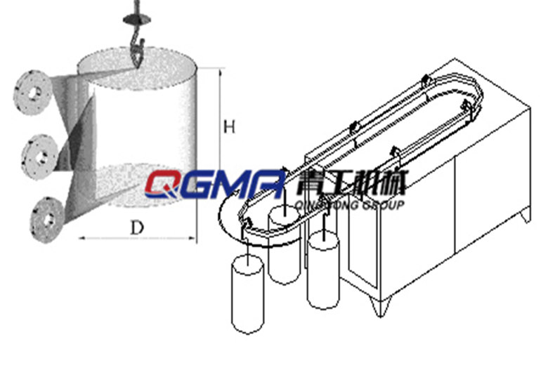 拋丸機?的基本類型和工作安排是什么?